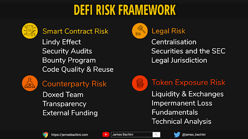 A vital element is risk management of any DeFi platform